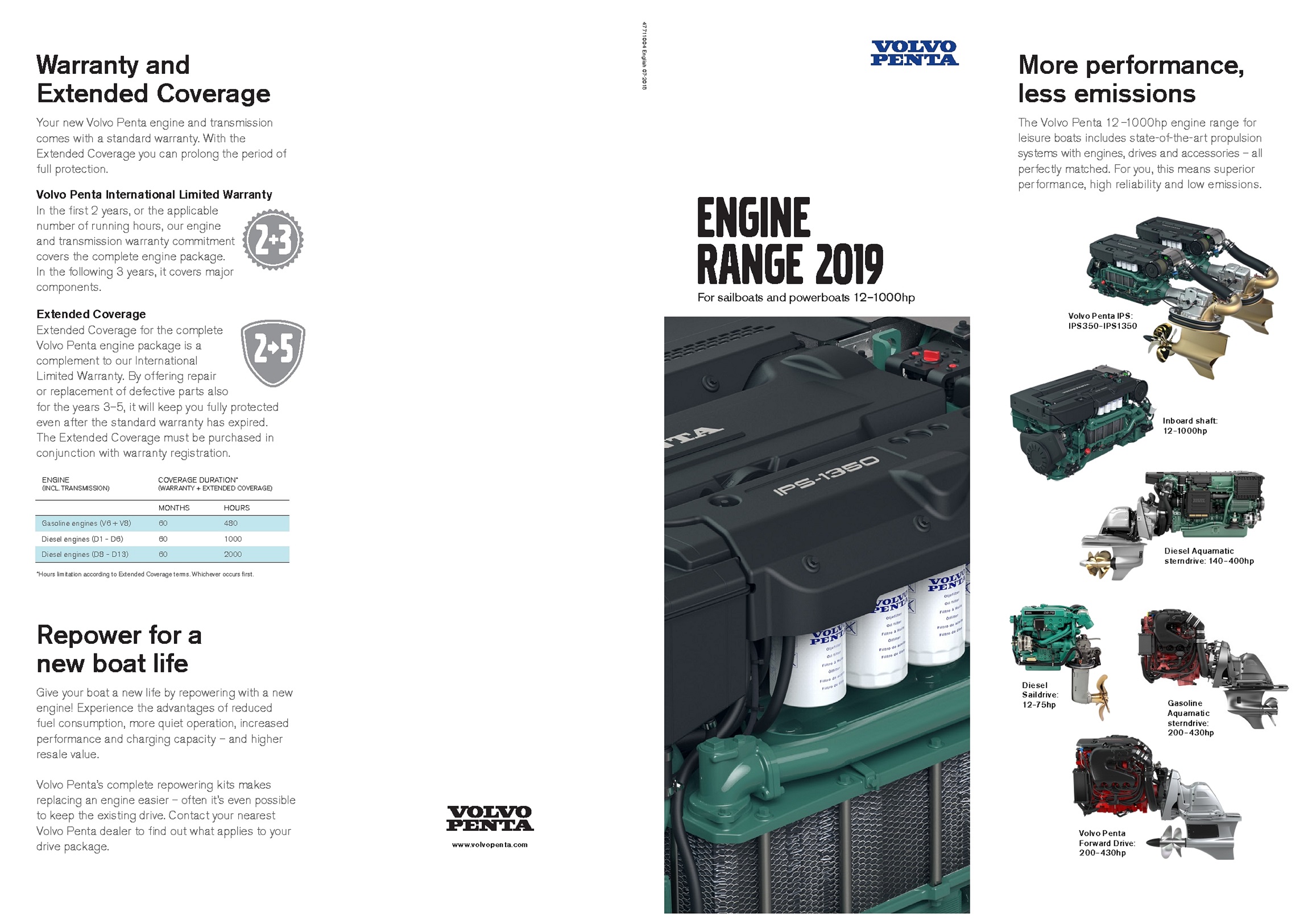 VOLVO PENTA Engine Range 2019